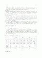 청소년문제와 사회복지 11페이지