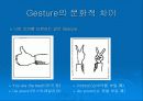 Non-verbal Communication 5페이지