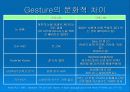 Non-verbal Communication 7페이지