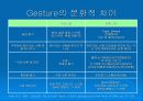 Non-verbal Communication 8페이지
