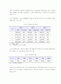 무선통신산업의 개괄 및 skt기업전략 10페이지