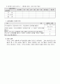 한국인의 사치성 소비성향 4페이지