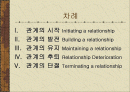 Communication & Human Relationship(커뮤니케이션과 인간관계) 2페이지