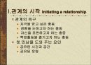 Communication & Human Relationship(커뮤니케이션과 인간관계) 3페이지