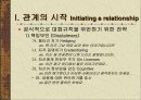 Communication & Human Relationship(커뮤니케이션과 인간관계) 6페이지