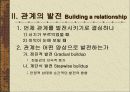 Communication & Human Relationship(커뮤니케이션과 인간관계) 8페이지