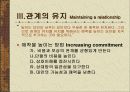 Communication & Human Relationship(커뮤니케이션과 인간관계) 10페이지