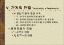 Communication & Human Relationship(커뮤니케이션과 인간관계) 14페이지
