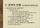 Communication & Human Relationship(커뮤니케이션과 인간관계) 15페이지