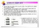 영상진단기기 13페이지