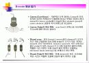 영상진단기기 22페이지