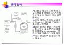 영상진단기기 45페이지