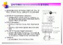 영상진단기기 54페이지