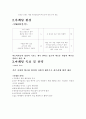 CAFRI LEMON 광고 기획서 4페이지