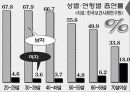 담배와 건강 8페이지