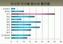 담배와 건강 10페이지
