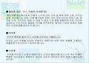 약물 오남용과 건강 16페이지