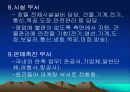 호텔조직 11페이지