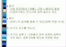 육아에 대하여 16페이지
