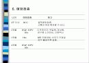 육아에 대하여 83페이지