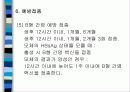 육아에 대하여 87페이지