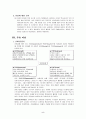 리폼샵 창업 사업계획서 5페이지