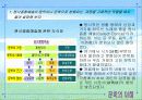 문학과 음악 3페이지