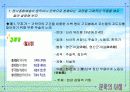 문학과 음악 4페이지