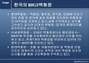 변화하는 유통구조 8페이지