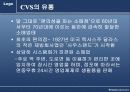 변화하는 유통구조 12페이지