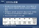 변화하는 유통구조 21페이지