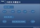 변화하는 유통구조 23페이지