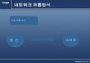 변화하는 유통구조 24페이지