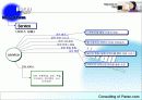 파란닷컴 웹 비즈니스 컨설팅 5페이지