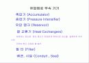유공압 유압의 구성요소 21페이지