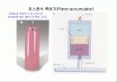 유공압 유압의 구성요소 23페이지