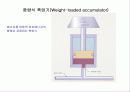 유공압 유압의 구성요소 27페이지