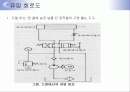 유압 회로도 2페이지
