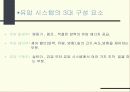 유압 밸브 3페이지