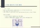 유압 밸브 6페이지