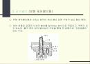 유압 밸브 22페이지