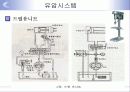 유압 시스템 3페이지