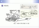 유압 시스템 7페이지
