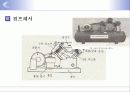 유압 시스템 9페이지