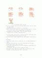 배뇨 실습보고서(기본간호학) 5페이지