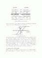 자성박막기술의 정보저장기기 응용 5페이지