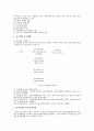 기업윤리 4페이지