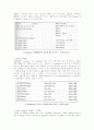 acetanilide 의 합성과 분석 3페이지