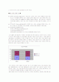 Well Being(웰빙) 10페이지