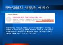 인터넷서점의 CRM 사례 22페이지